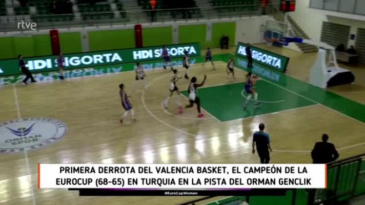 Baloncesto en RTVE - Valencia basket, a remontar 2 puntos en La Fonteta