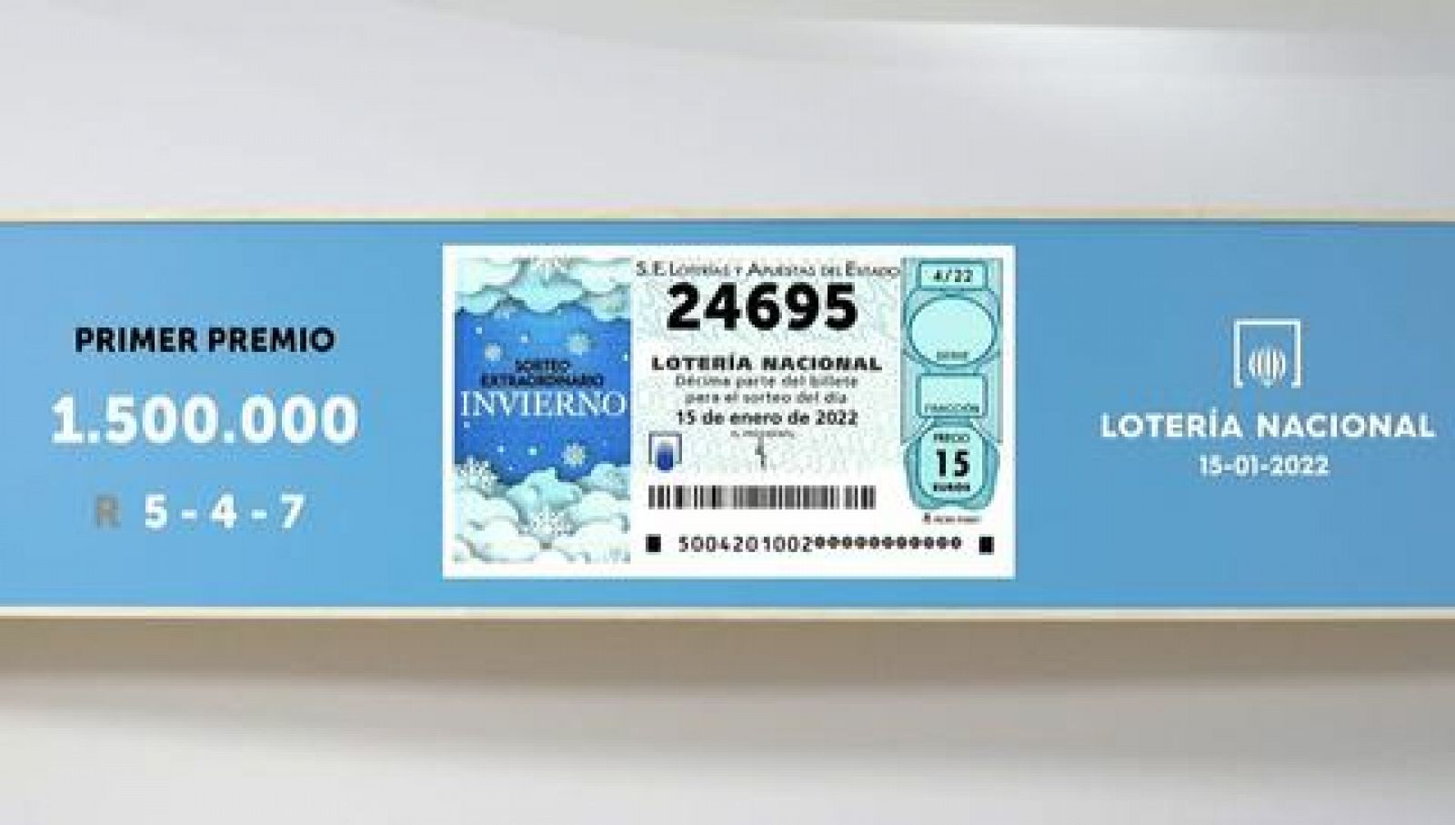 Sorteo de La Lotería Nacional: 15/01/2022