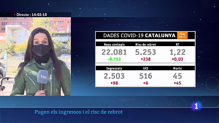 L'Informatiu - L'Informatiu - 16/01/2022