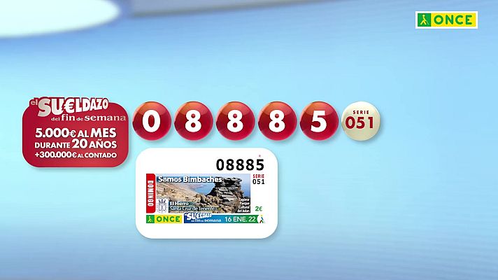 Sorteos ONCE - Sorteo ONCE - 16/01/22