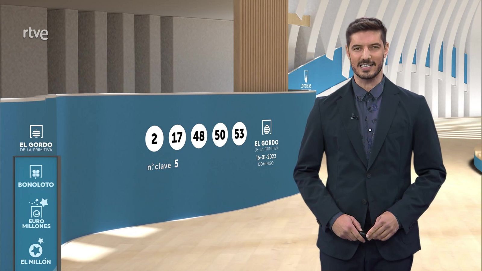 Sorteo de El Gordo de la Primitiva del 16/01/2022 - ver ahora