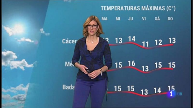 El tiempo en Extremadura - 17/01/2022