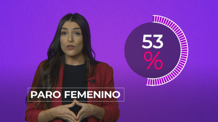 Objetivo igualdad - ELDATO: La incidencia de paro en las mujeres