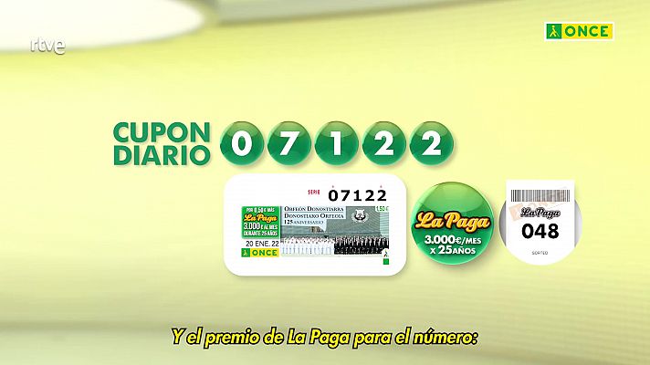 Sorteos ONCE - Sorteo ONCE - 20/01/22