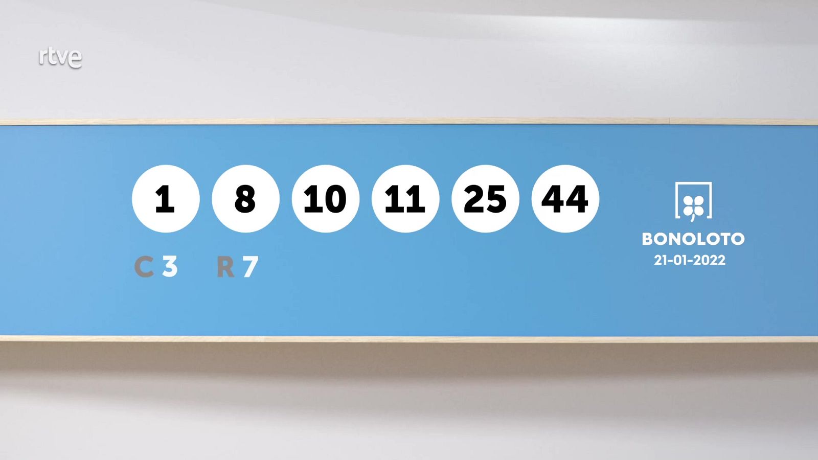 La suerte en tus manos - 21/01/2022 - ver ahora