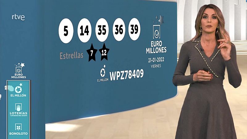 Sorteo de la Bonoloto y Euromillones del 21/01/2022 - ver ahora