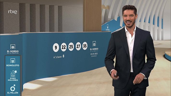 Loterías - Sorteo de El Gordo de la Primitiva del 23/01/2022