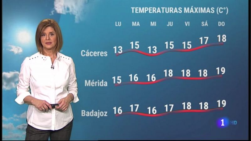 El tiempo en Extremadura - 24/01/2022