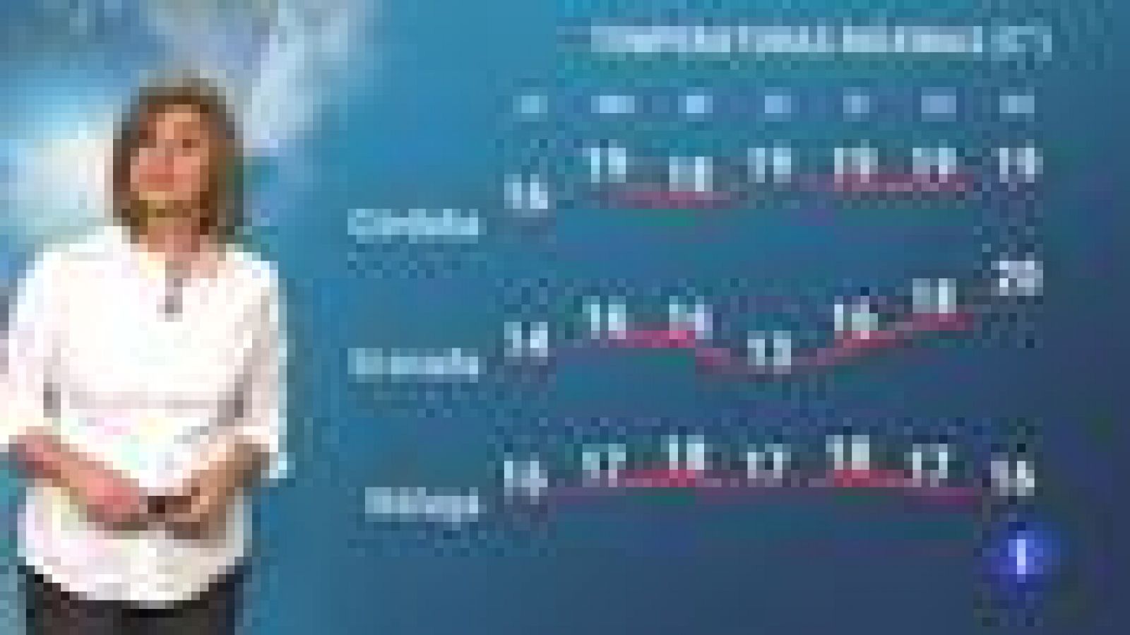 El Tiempo en Andalucía - 24/01/2022 - Escuchar ahora