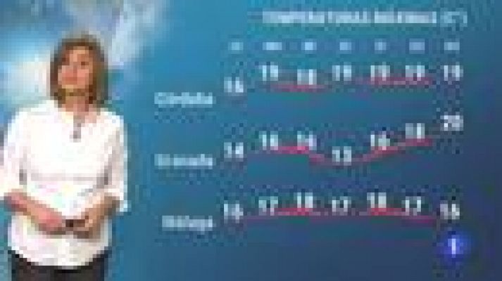 Noticias Andalucía - El Tiempo en Andalucía - 24/01/2022