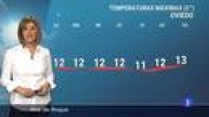 Panorama Regional - El tiempo en Asturias - 24/01/22