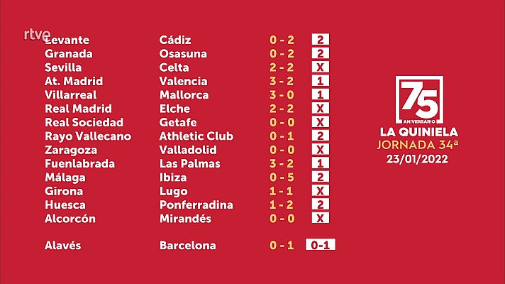 Loterías - Sorteo de la Quiniela del 24/01/2022 - Jornada 34