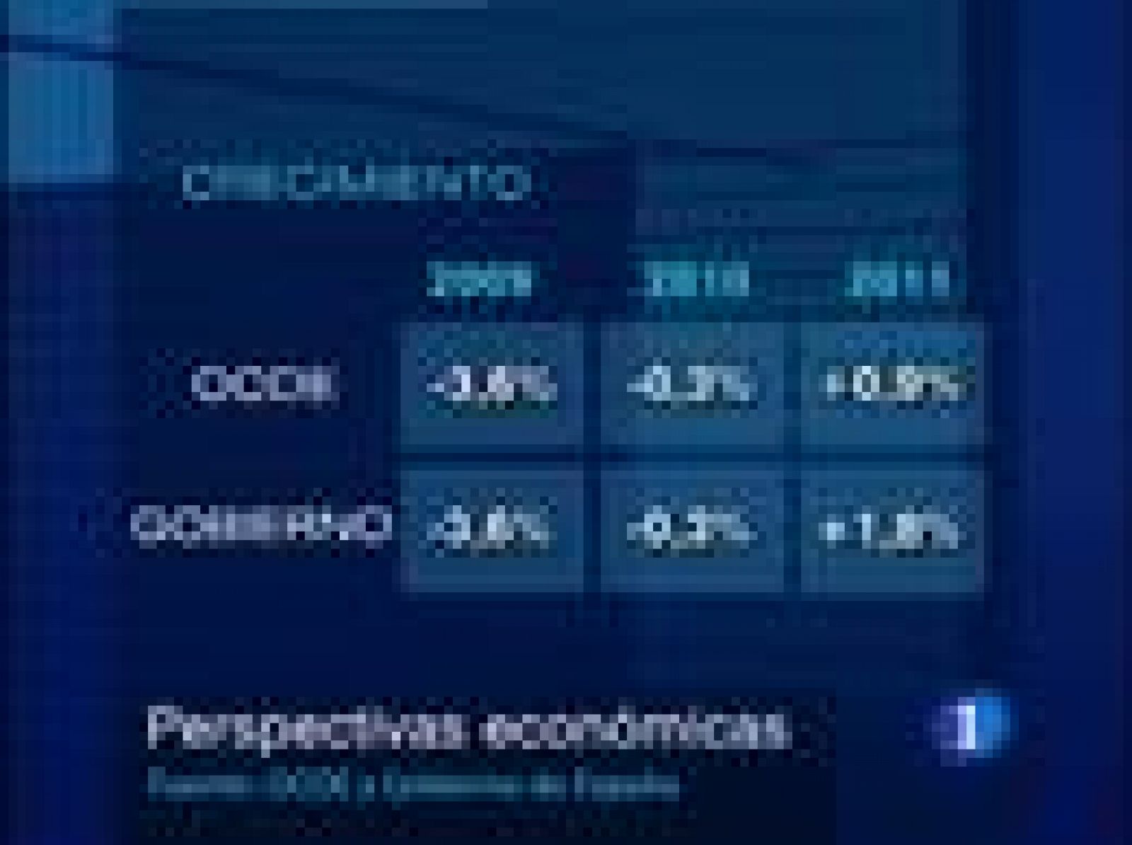 La OCDE señala, sin embargo, que España saldrá de la recesión más tarde que el resto de países desarrollados. 