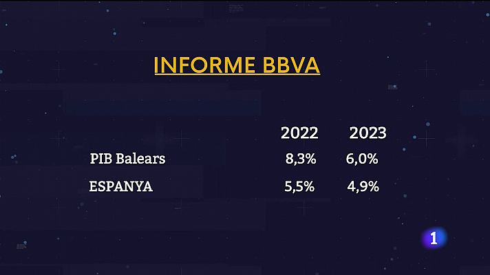 Informatiu Balear 2 - 26/01/22