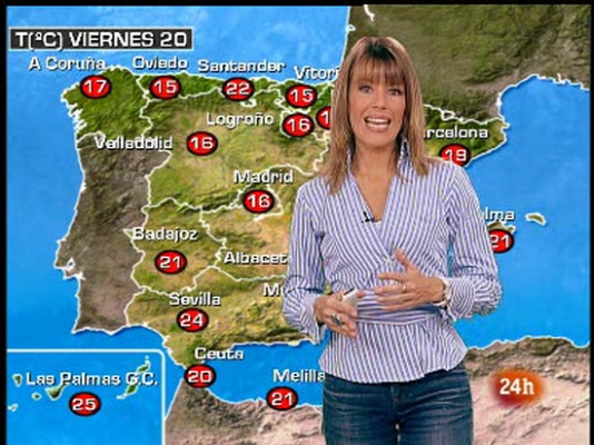 El tiempo - El Tiempo - 20/11/09