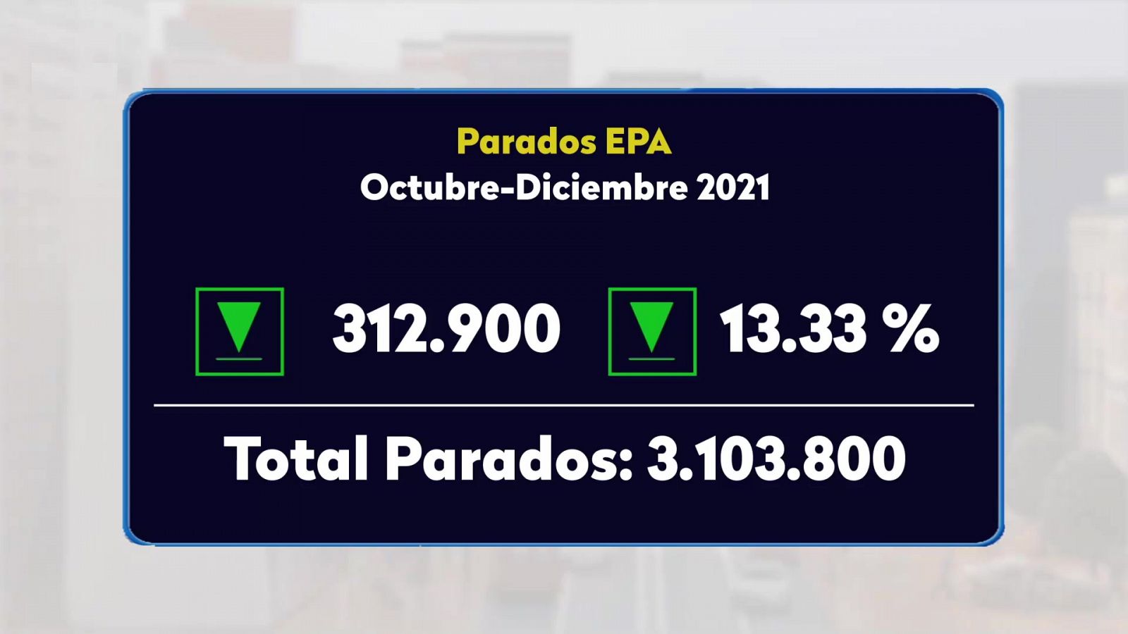 Aquí hay trabajo - 27/01/22 - ver ahora