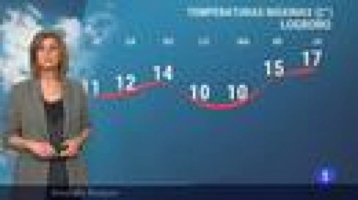 Informativo Telerioja - El tiempo en La Rioja - 28/01/22