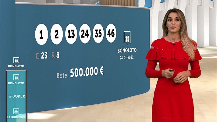 Sorteo de la Bonoloto y Euromillones del 28/01/2022