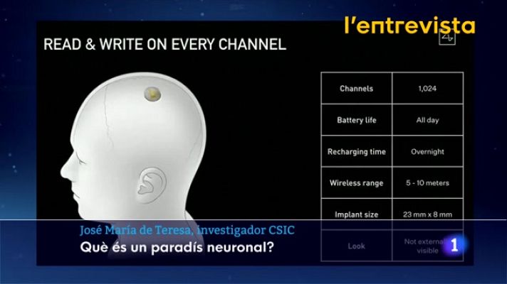 L'Informatiu - La 'revolució neuronal' promet canvis en només cinc anys