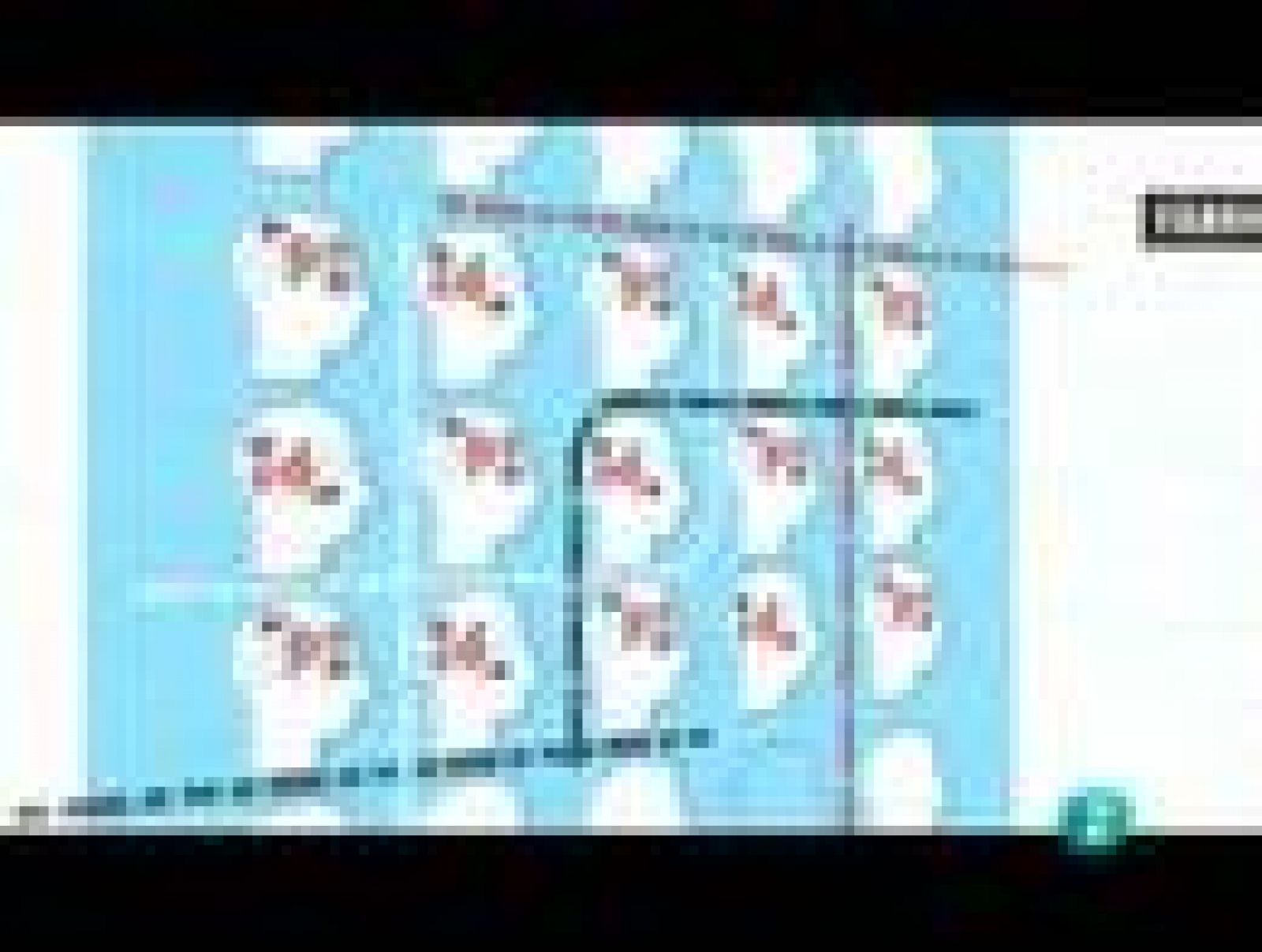 Fábrica de ideas - Programa 22 - Fábrica de ideas | Ver