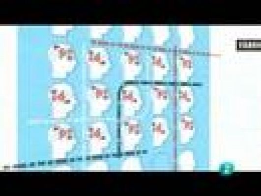 Fábrica de ideas - Programa 22