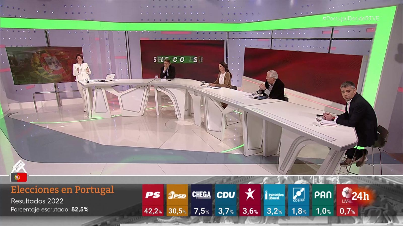 Especial informativo - Elecciones en Portugal - ver ahora