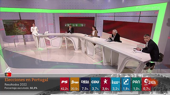 Especiales informativos - Elecciones en Portugal