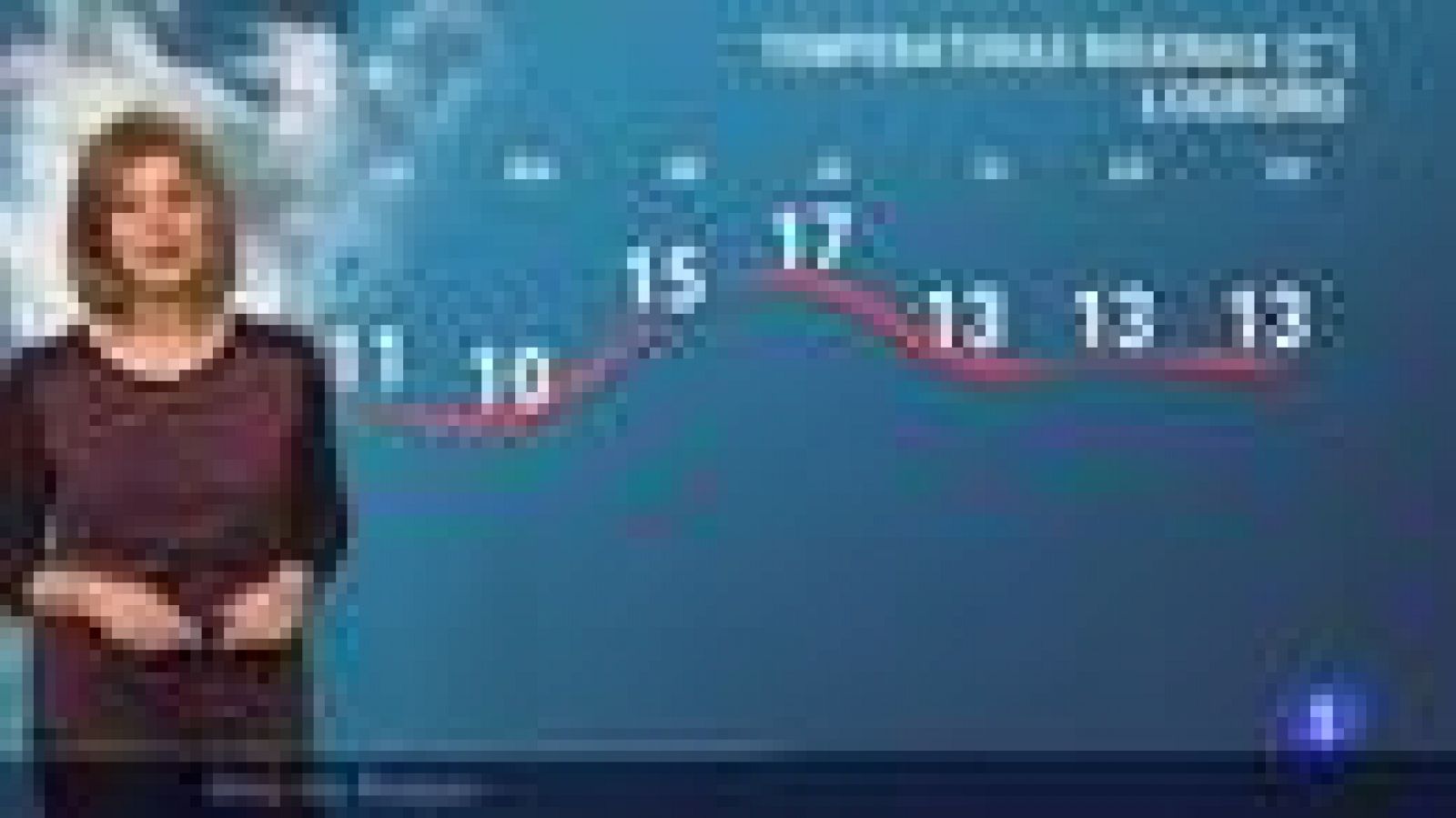 El tiempo en La Rioja - 31/01/22-Ver ahora