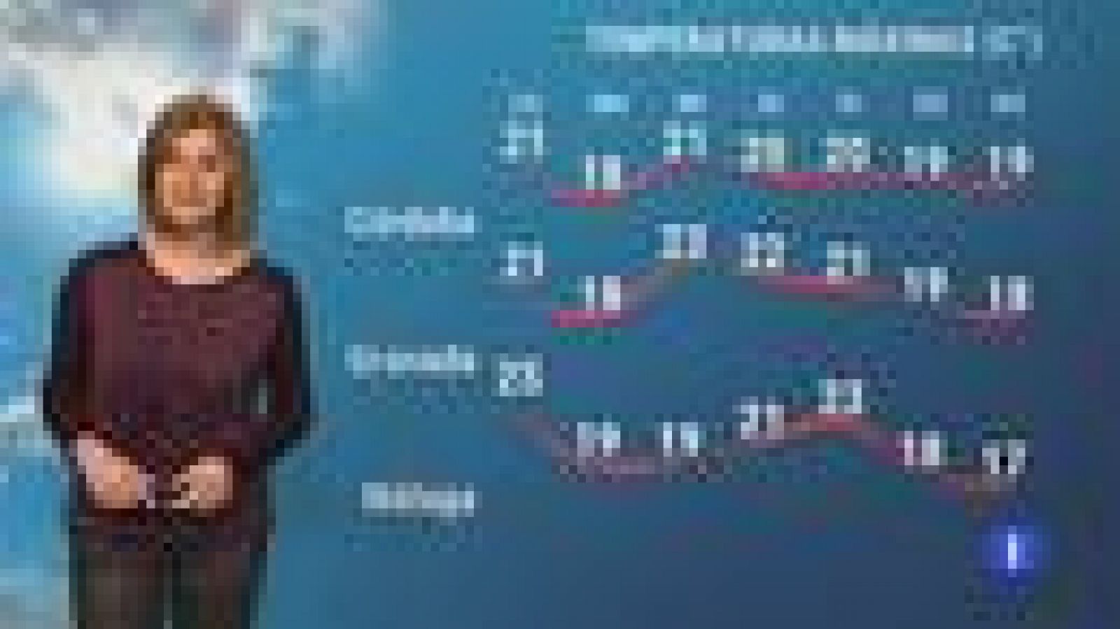 El Tiempo en Andalucía - 31/01/2022 - Escuchar ahora