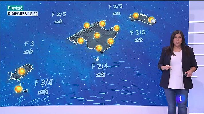 Informatiu Balear - El temps a les Illes Balears - 01/02/22