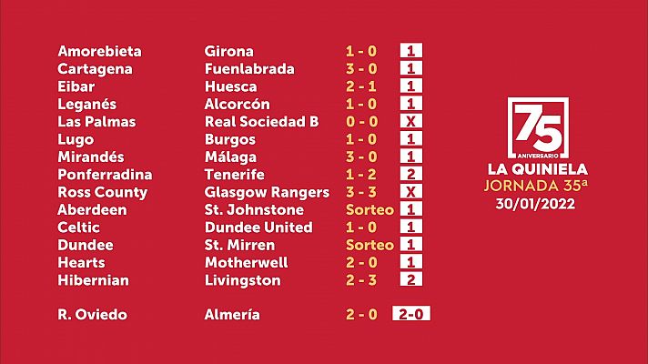 Loterías - Sorteo de la Quiniela del 01/02/2022 - Jornada 35