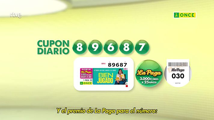 Sorteos ONCE - Sorteo ONCE - 01/02/22