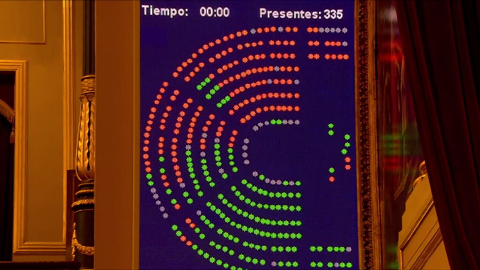 Especial informativo - Votación de la aprobación de la reforma laboral - ver ahora
