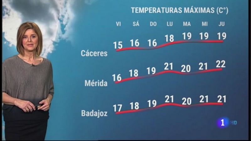 El Tiempo en Extremadura - 04/02/2022