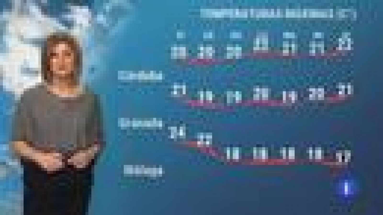 El Tiempo en Andalucía - 04/02/2022 - Escuchar ahora