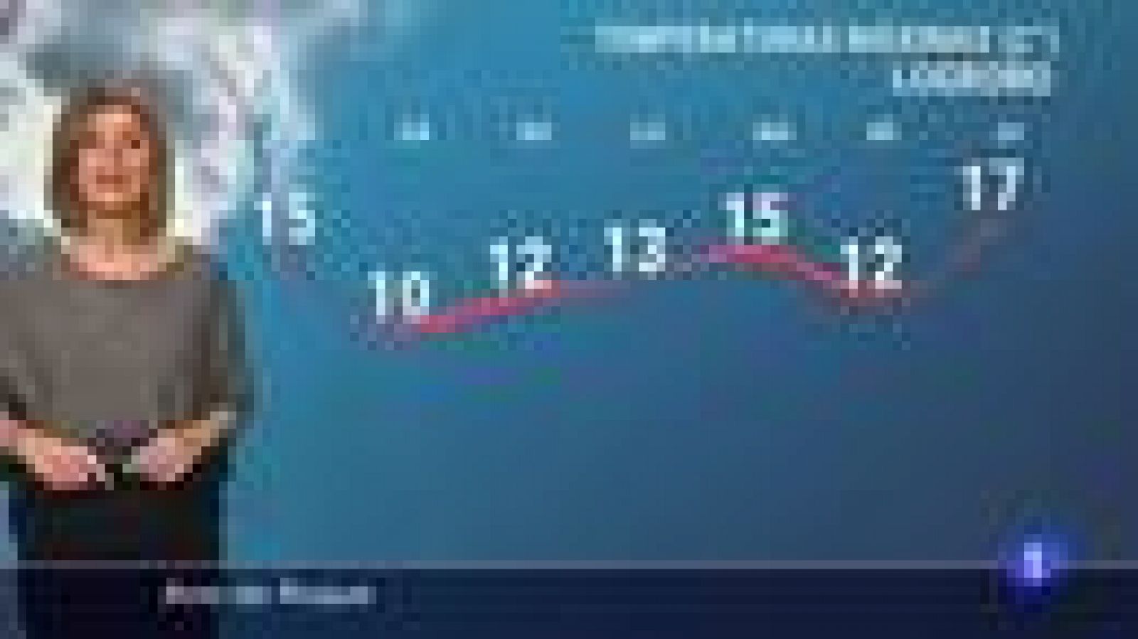 El tiempo en La Rioja - 04/02/22