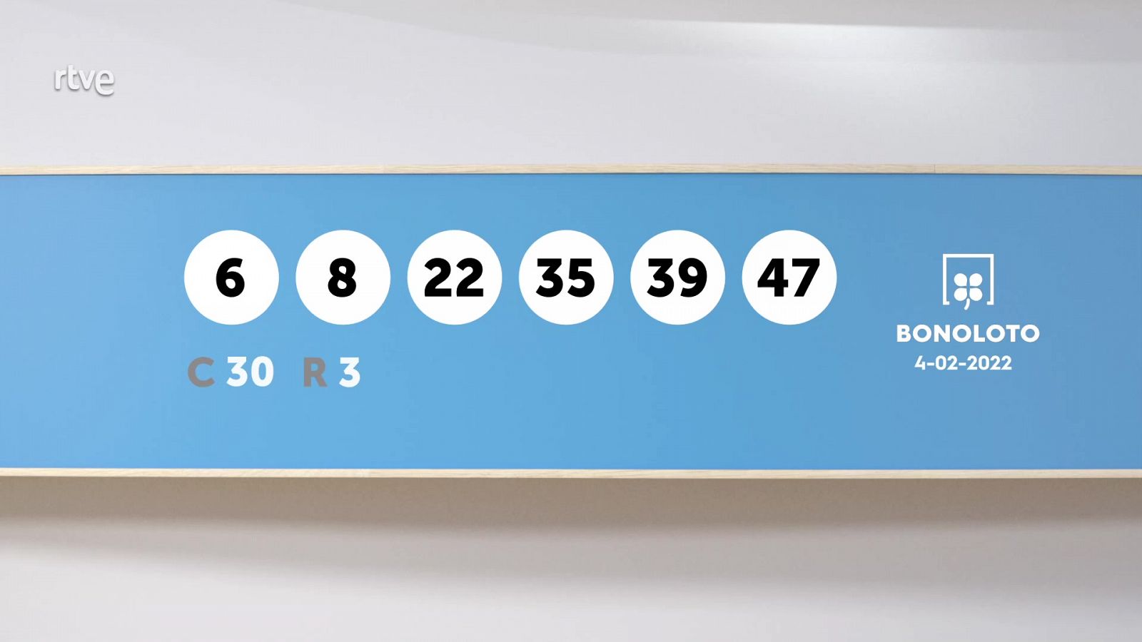 La suerte en tus manos - 04/02/2022 - ver ahora