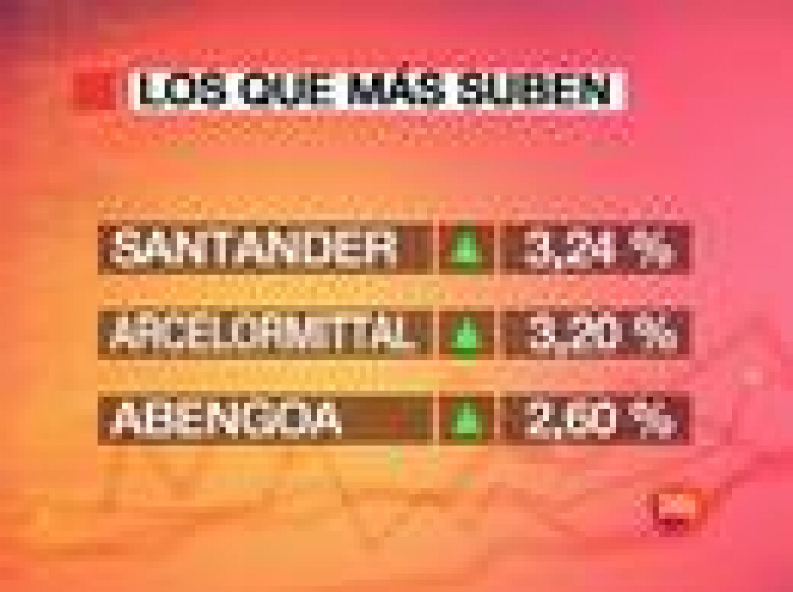 Es la segunda mayor subida del mes y ha cerrado en los 11.940,5 puntos. Todos los grandes valores -Banco Santander, BBVA, Repsol YPF y Telefónica- se han apuntado a las subidas.