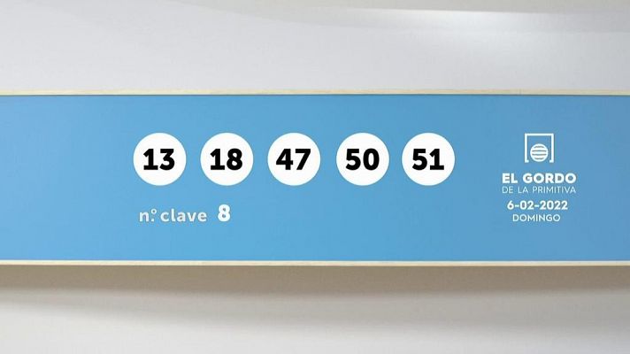 SELAE - Sorteo de la Lotería Gordo de la Primitiva del 06/02/2022