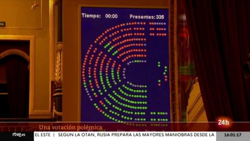Parlamento - El foco parlamentario - Convalidada la reforma laboral - 05/02/2022
