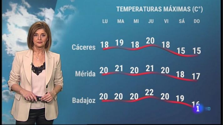 El tiempo en Extremadura - 07/02/2022