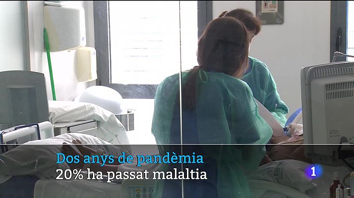 Informatiu Balear - Informatiu Balear 1 - 07/02/22