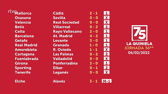 Loterías - Sorteo de la Quiniela del 07/02/2022 - Jornada 36