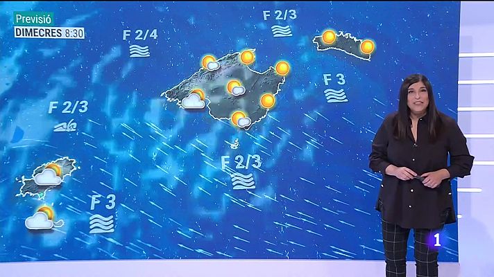 Informatiu Balear - El temps a les Illes Balears - 08/02/22