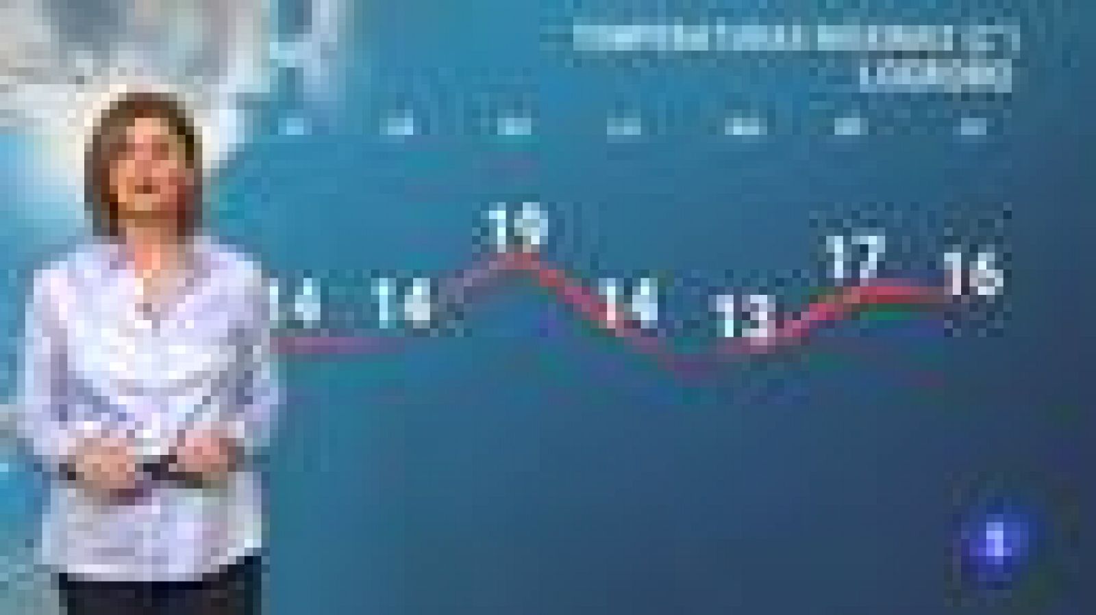 El tiempo en La Rioja - 11/02/22-Ver ahora