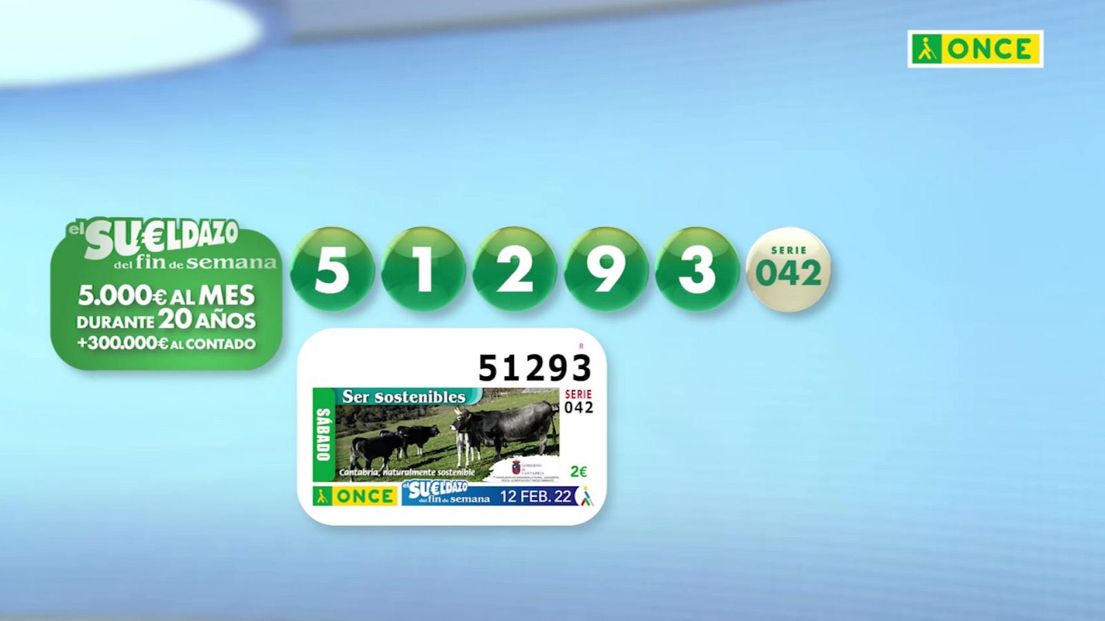 Sorteo ONCE - 12/02/22 - ver ahora