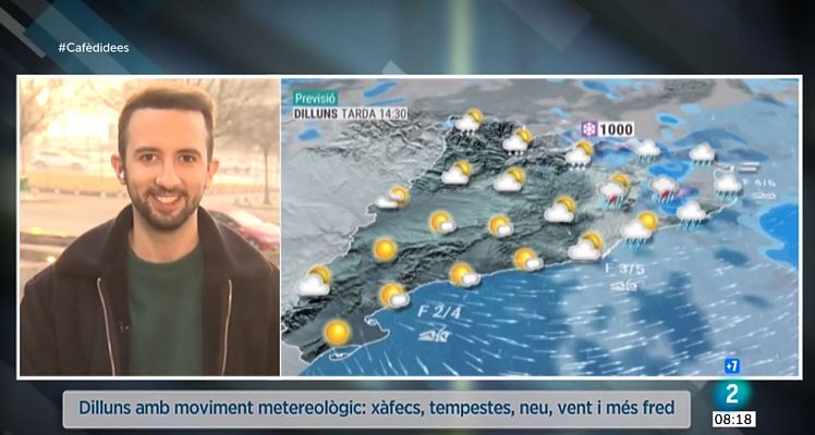 El temps - Dilluns de moviment meteorològic