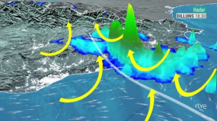 Seqüència del radar meteorològic i de la convergència de vent (14 de febrer)