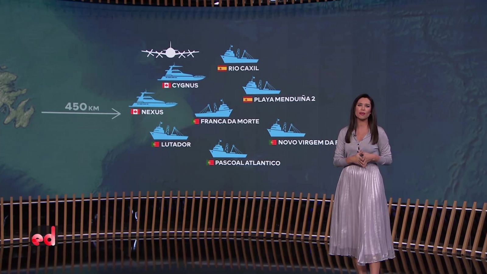 España Directo - 16/02/22