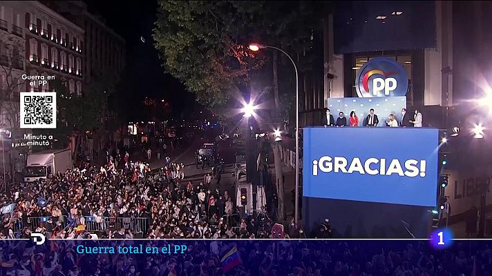 Telediario 2 - La guerra entre Ayuso y 'Génova' estalla